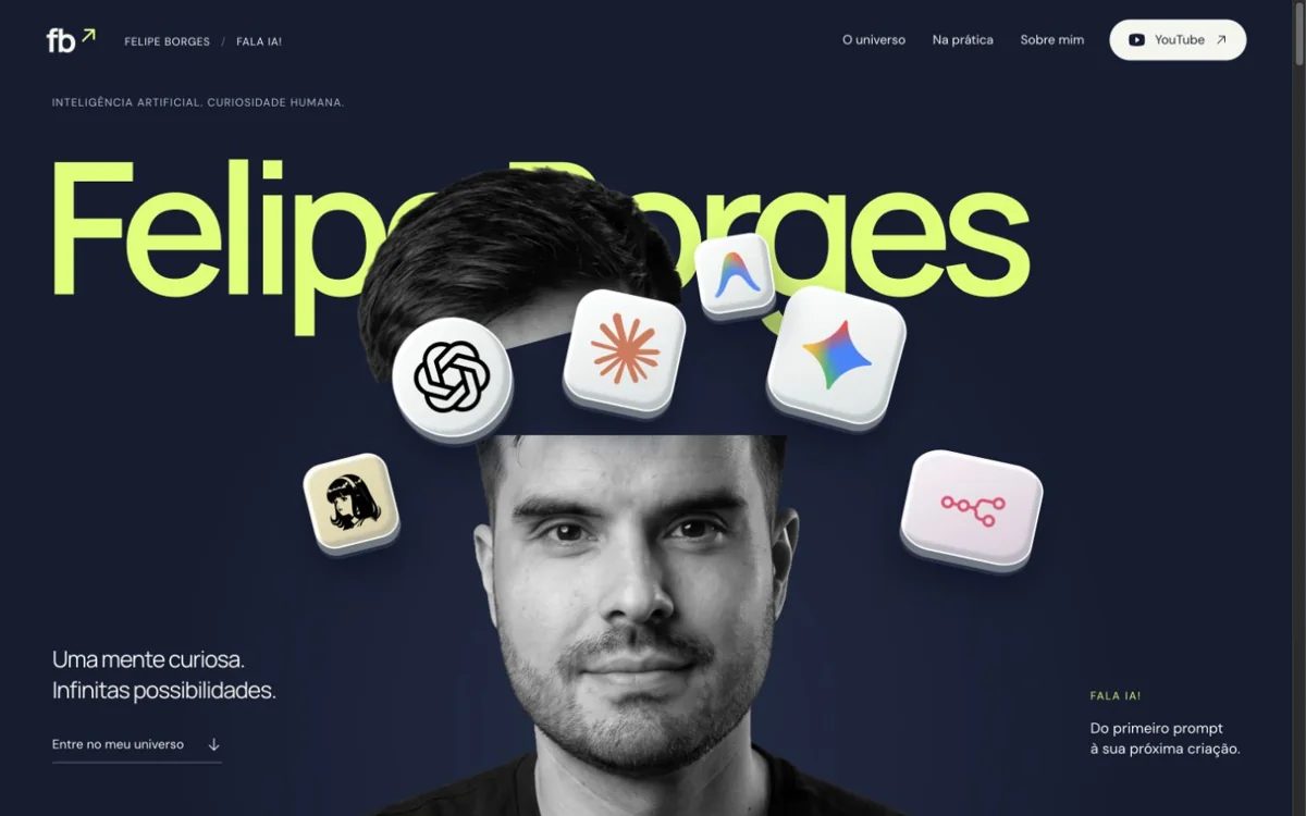 Site Felipe Borges: abertura com ícones das IAs saindo da cabeça